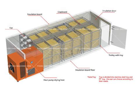 food air dryer machine